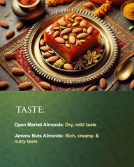 Local Kashmiri Almonds