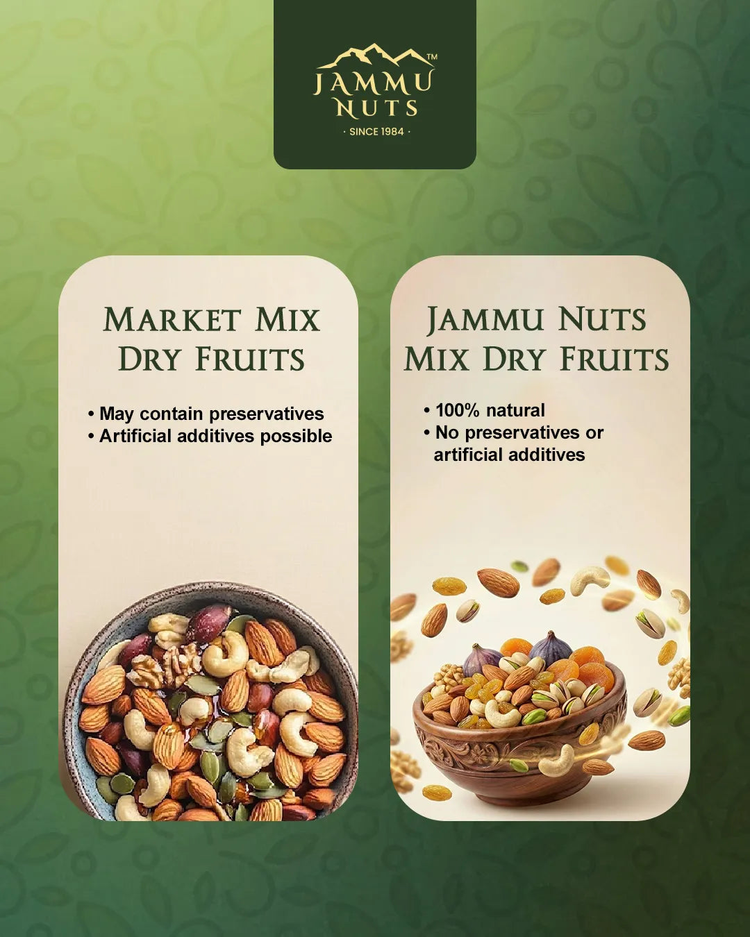 Premium Mix Dry Fruits - Jammunuts