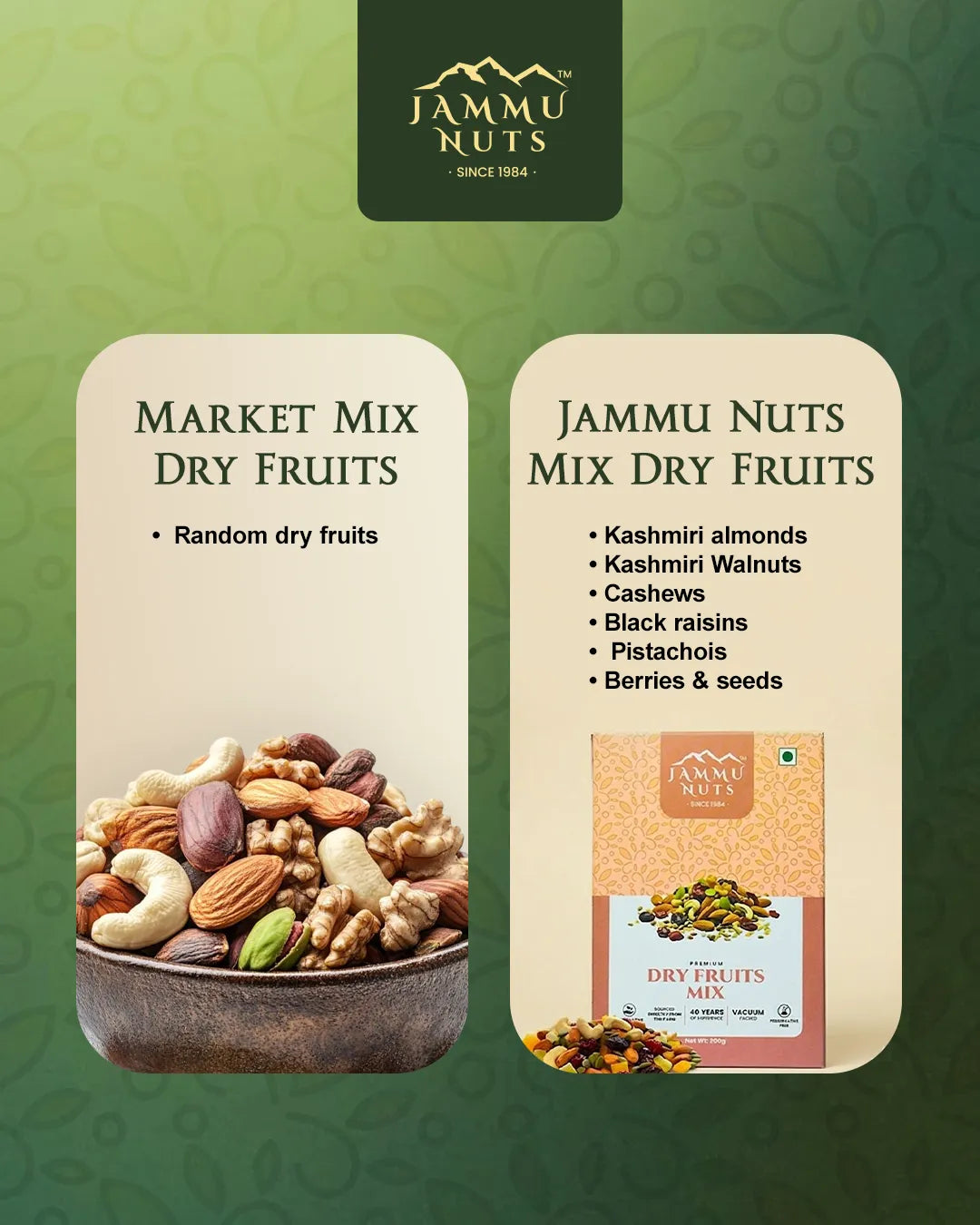 Premium Mix Dry Fruits - Jammunuts