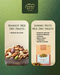 Premium Mix Dry Fruits - Jammunuts