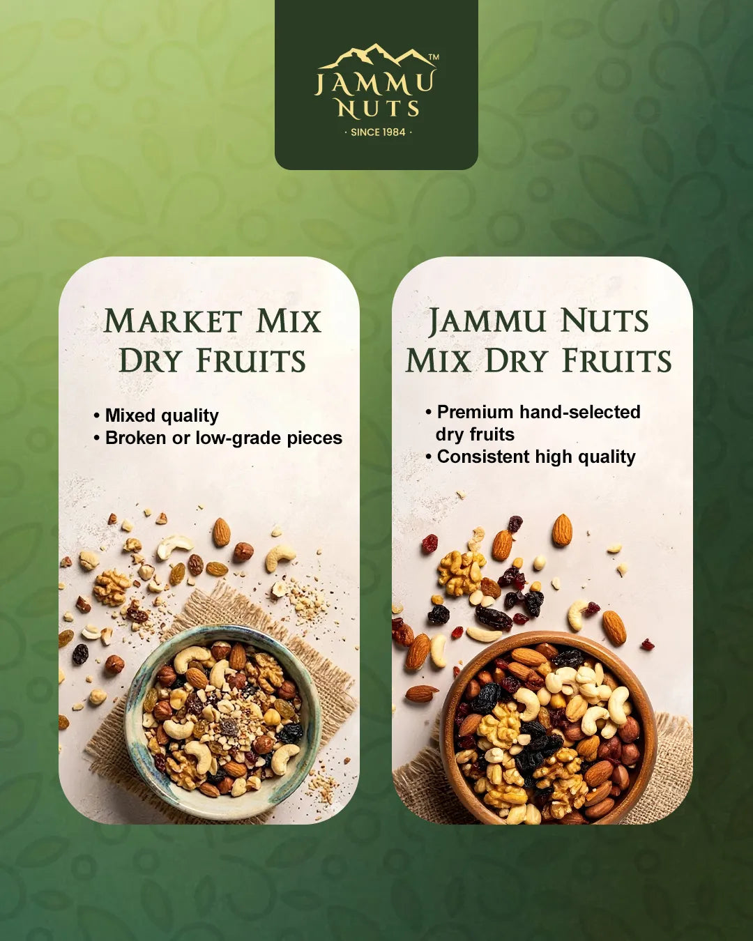 Premium Mix Dry Fruits - Jammunuts